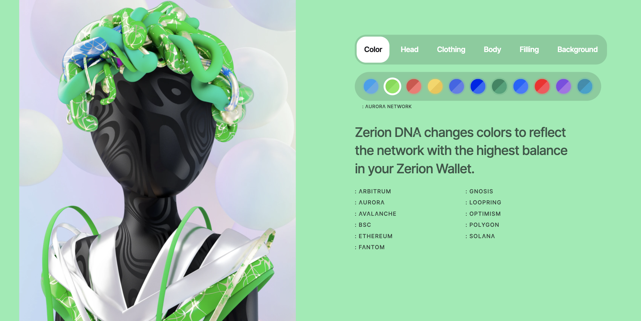 Zerion DNA for Aurora