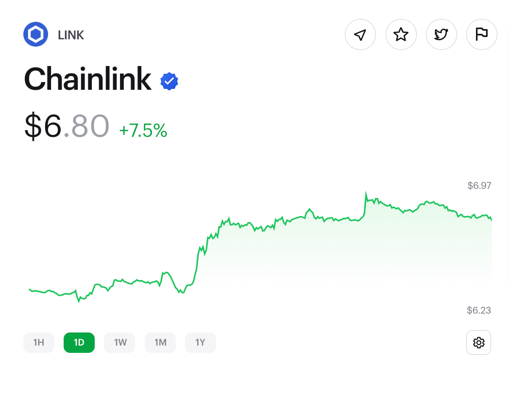 Chainlink, an example of a token