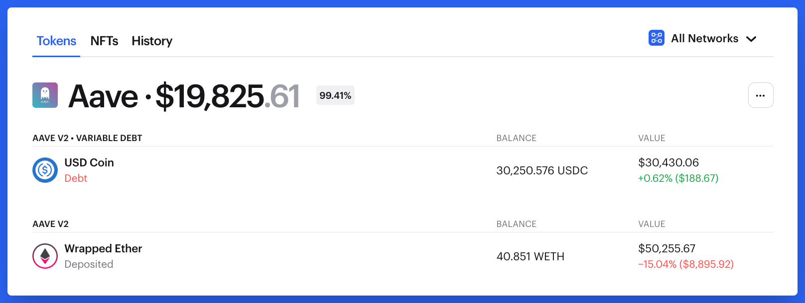 Example of Aave v2 debt and deposit with balance and value in Zerion wallet