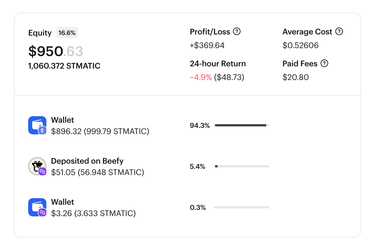 Screenshot of Zerion wallet portfolio tracking for staked MATIC