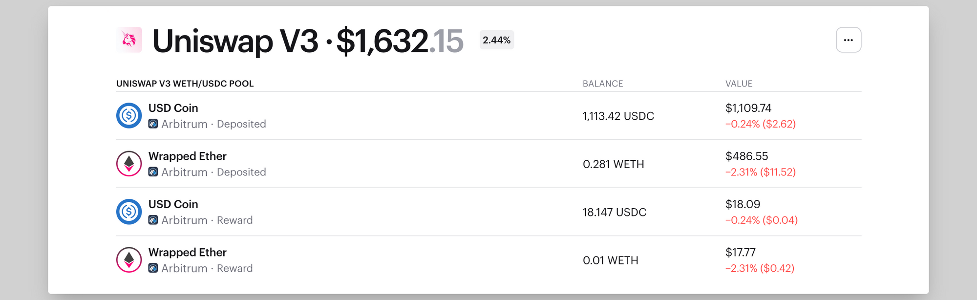 A screenshot of liquidity pool tracking in Zerion