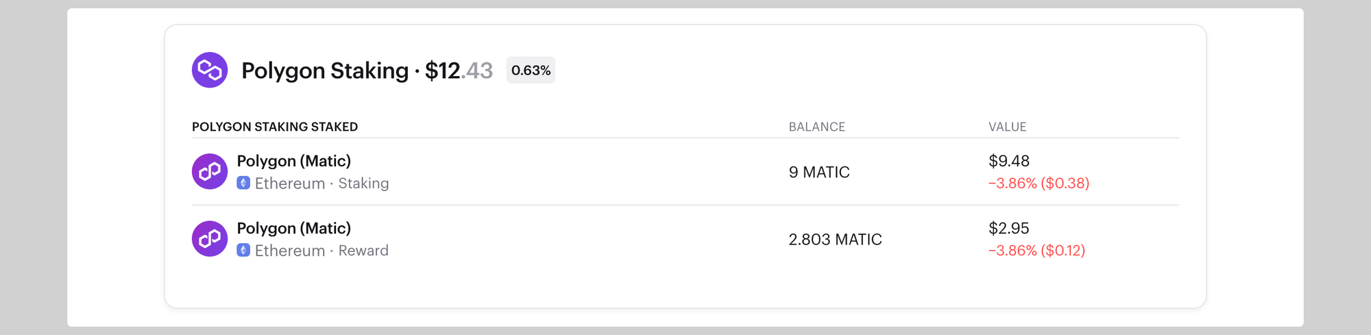 Screenshot of staking Matic with Zerion