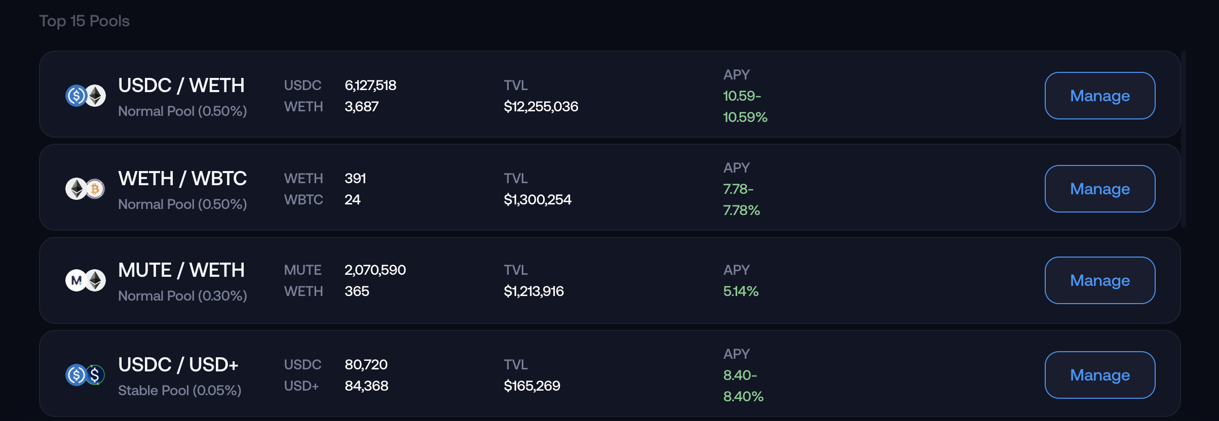 dApp Dive: Mute.io, a zkSync-native DEX DeFi Platform