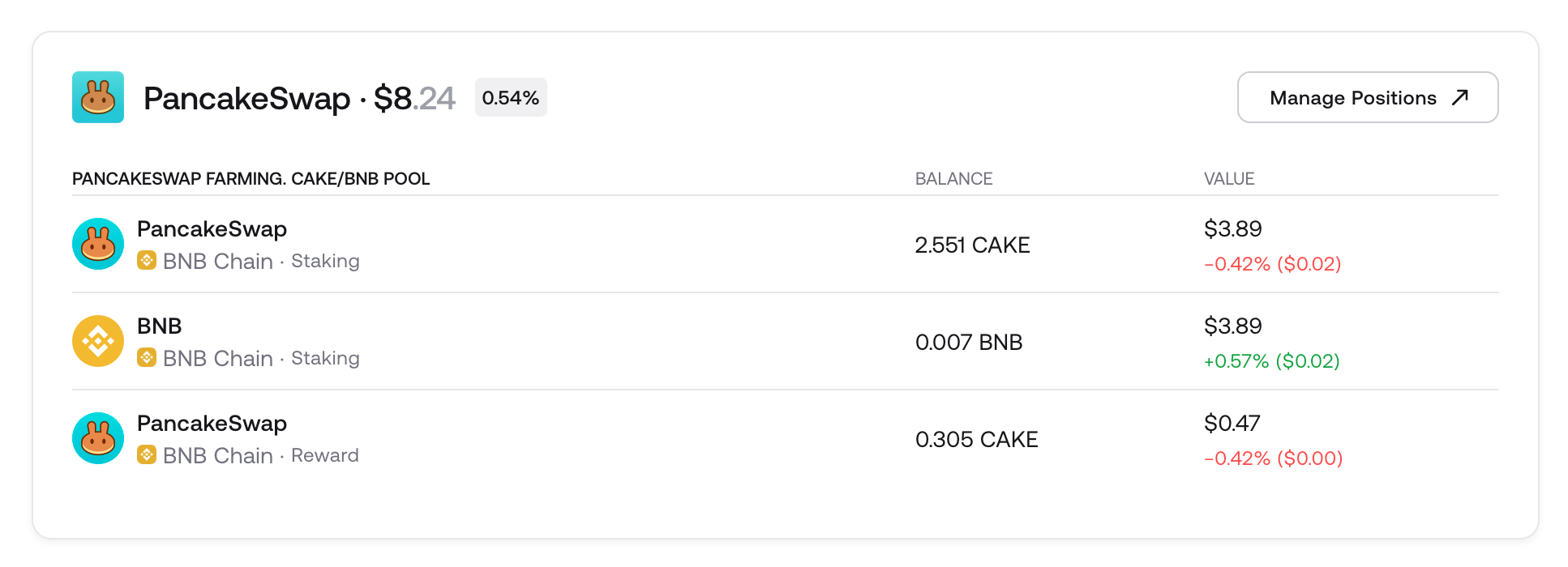 PancakeSwap DeFi coins farming and rewards in Zerion