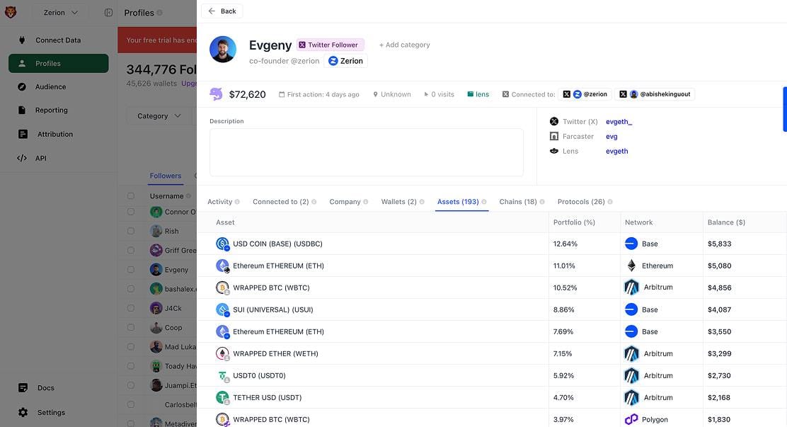 Screenshot of Safary profiles in CRM