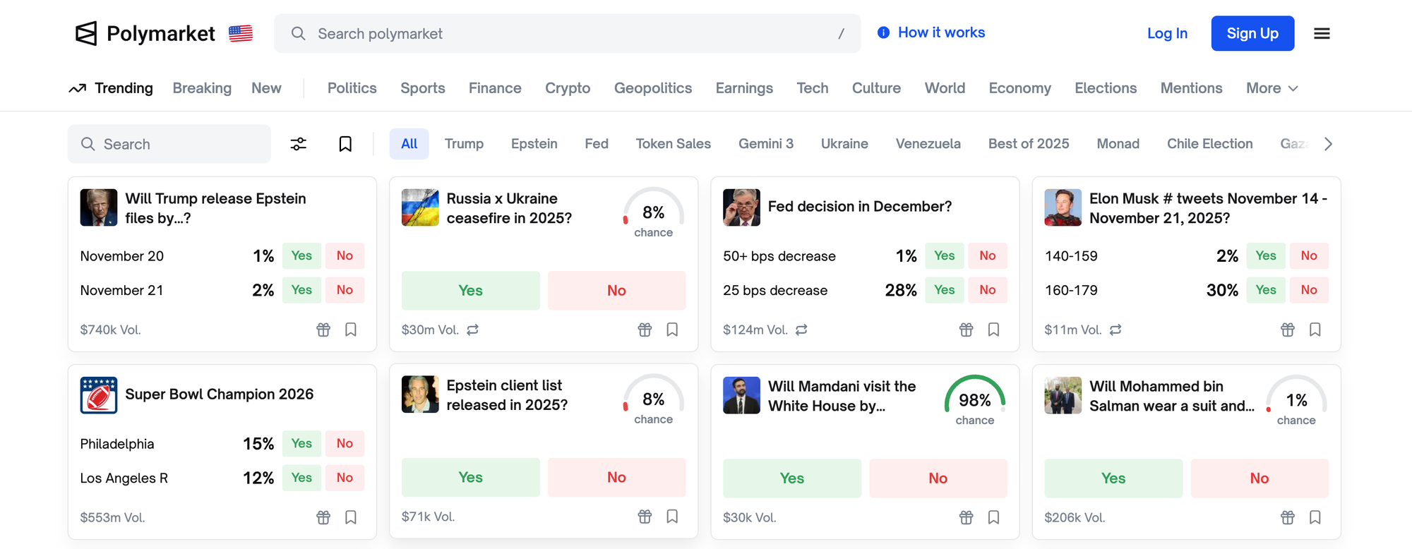 screenshot of Polymarket