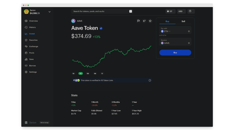 Aave governance token