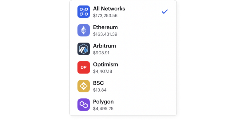 Trade via Ethereum, Polygon, Arbitrum, Binance Smart Chain and Optimism on Zerion