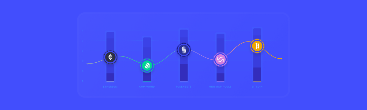 Returns of Hodling versus DeFi-ing