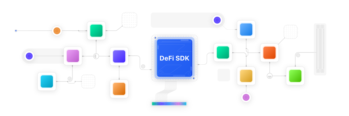 DeFi SDK: Making Money Lego Work